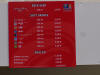 Und das sind die Preise des "Fan-Sponsors"