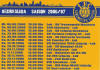 Taschenspielplan f�r LOK-Fans